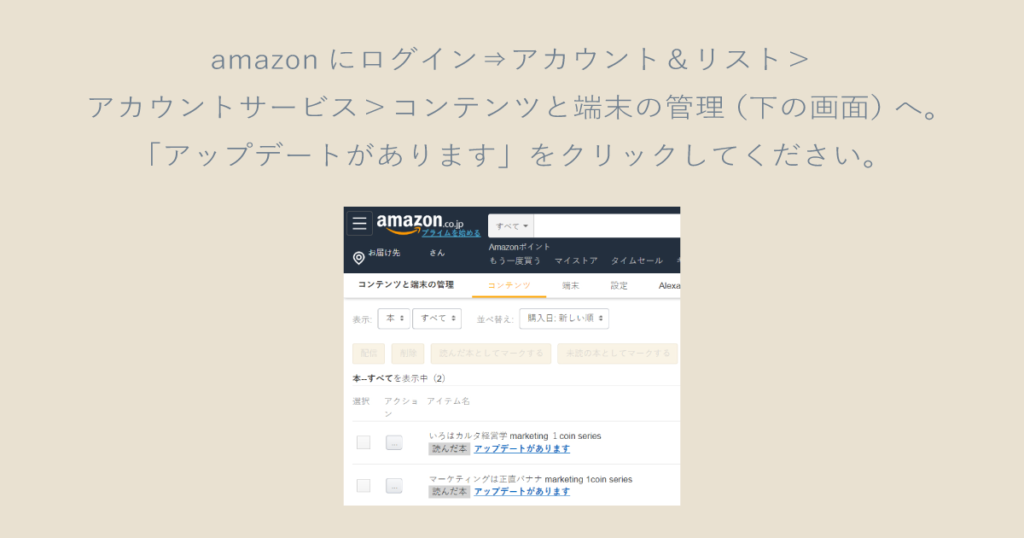矢嶋ストーリーの電子書籍『マーケティングは正直バナナ』『いろはカルタ経営学』(両方とも著者は矢嶋剛)更新の説明資料です。上部に説明文「amazonにログイン⇒アカウント&リスト>アカウントサービス>コンテンツと端末の管理(下の画面)へ。「アップデートがあります」をクリックしてください。」があり、その下に説明文にあるamazonのサイト画像のコピー(一部)が置かれています。