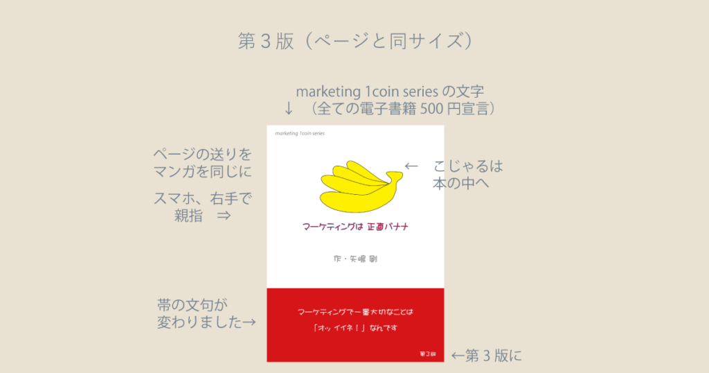 ブログ・矢嶋ストーリーnewsの「正直バナナ　第３版更新のお願い」という記事のOGP画像です。 矢嶋剛著・矢嶋ストーリー刊の電子書籍『マーケティングは正直バナナ』が 第３版にバージョン・アップしました。画像はその改良点をイラストにしたもの。 新しい表紙が中央に。その表紙の各部分を示す矢印とその矢印のコメントが 書かれています。