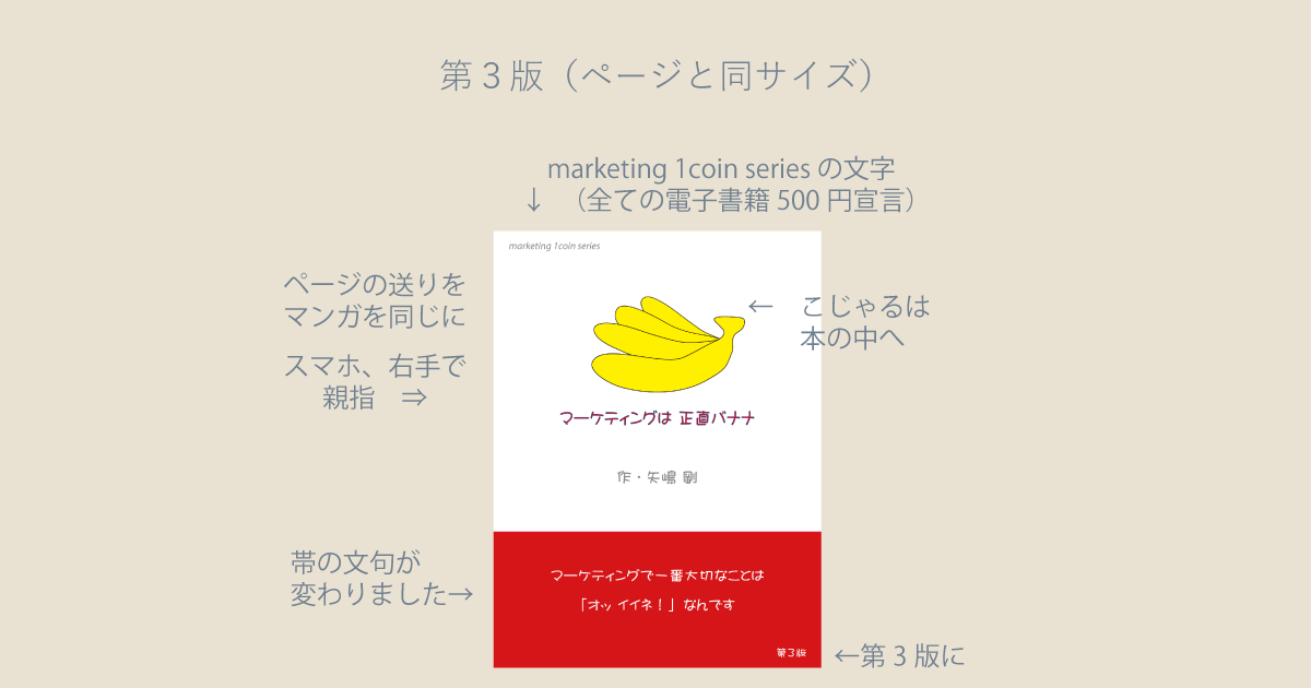 ブログ・矢嶋ストーリーnewsの「正直バナナ　第３版更新のお願い」という記事のOGP画像です。 矢嶋剛著・矢嶋ストーリー刊の電子書籍『マーケティングは正直バナナ』が 第３版にバージョン・アップしました。画像はその改良点をイラストにしたもの。 新しい表紙が中央に。その表紙の各部分を示す矢印とその矢印のコメントが 書かれています。